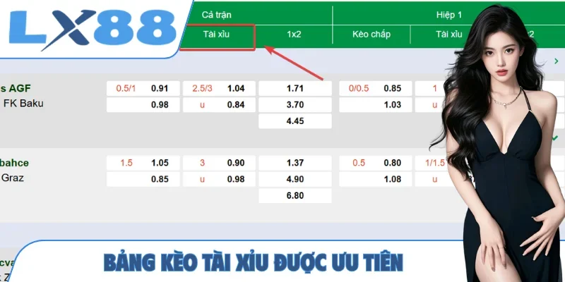 Thể Thao LX88 - Sân Chơi Cá Độ An Toàn, Cập Nhật Odds Chuẩn - MUNORI