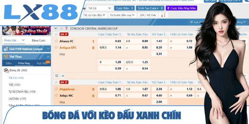 Thể Thao LX88 - Sân Chơi Cá Độ An Toàn, Cập Nhật Odds Chuẩn - MUNORI