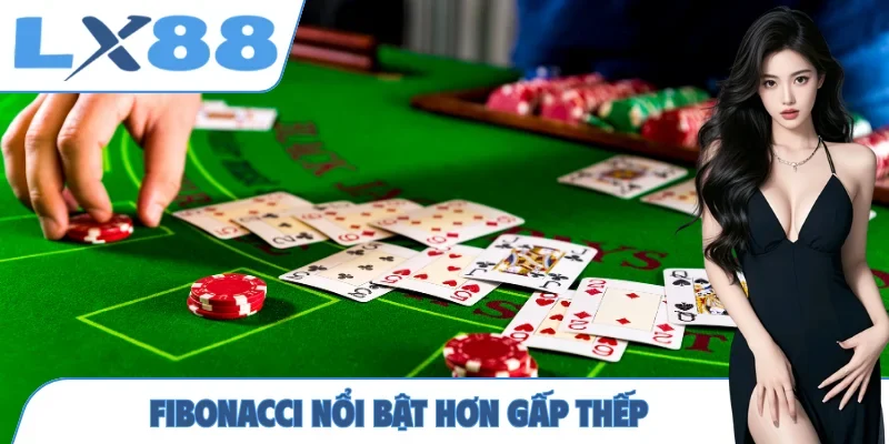 Công Thức Fibonacci - Phương Pháp Đặt Cược Khoa Học - MUNORI