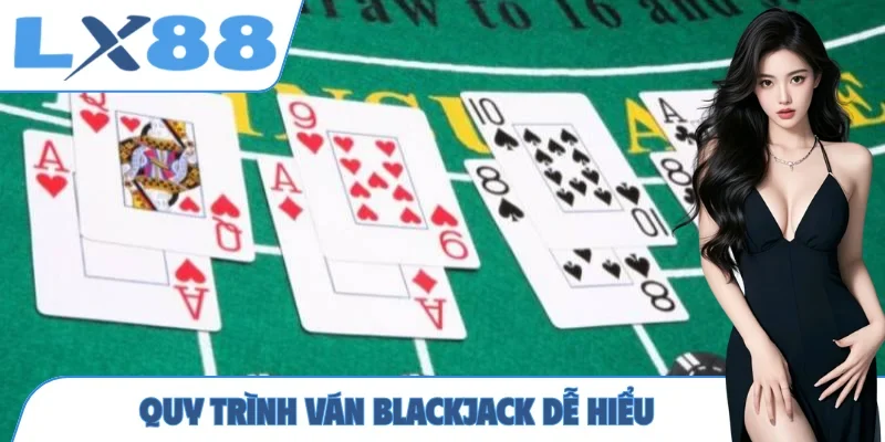 Luật Chơi Blackjack - Cách Chinh Phục Bàn Đấu Trực Tuyến - MUNORI