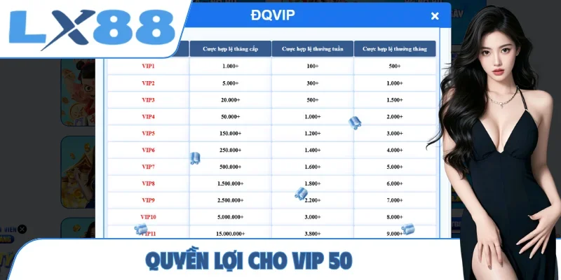 Quà Mừng Sinh Nhật - Tận Hưởng Ưu Đãi Giá Trị 88.888K - MUNORI